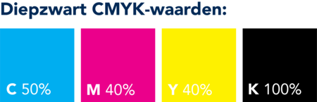 Diepzwart CMYK waarden