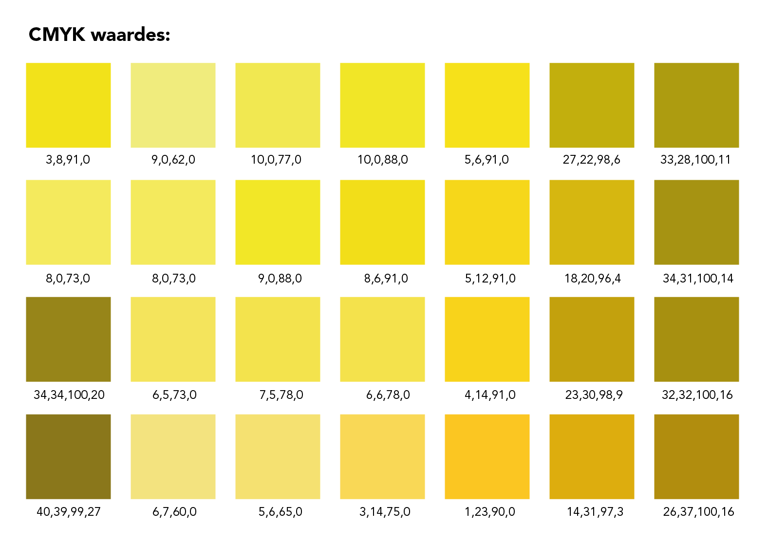 CMYK goud waardes